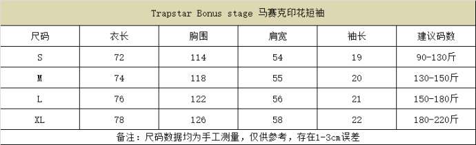 Picture of Trapstar T Shirts Short _SKUTrapstarS-XL61439985